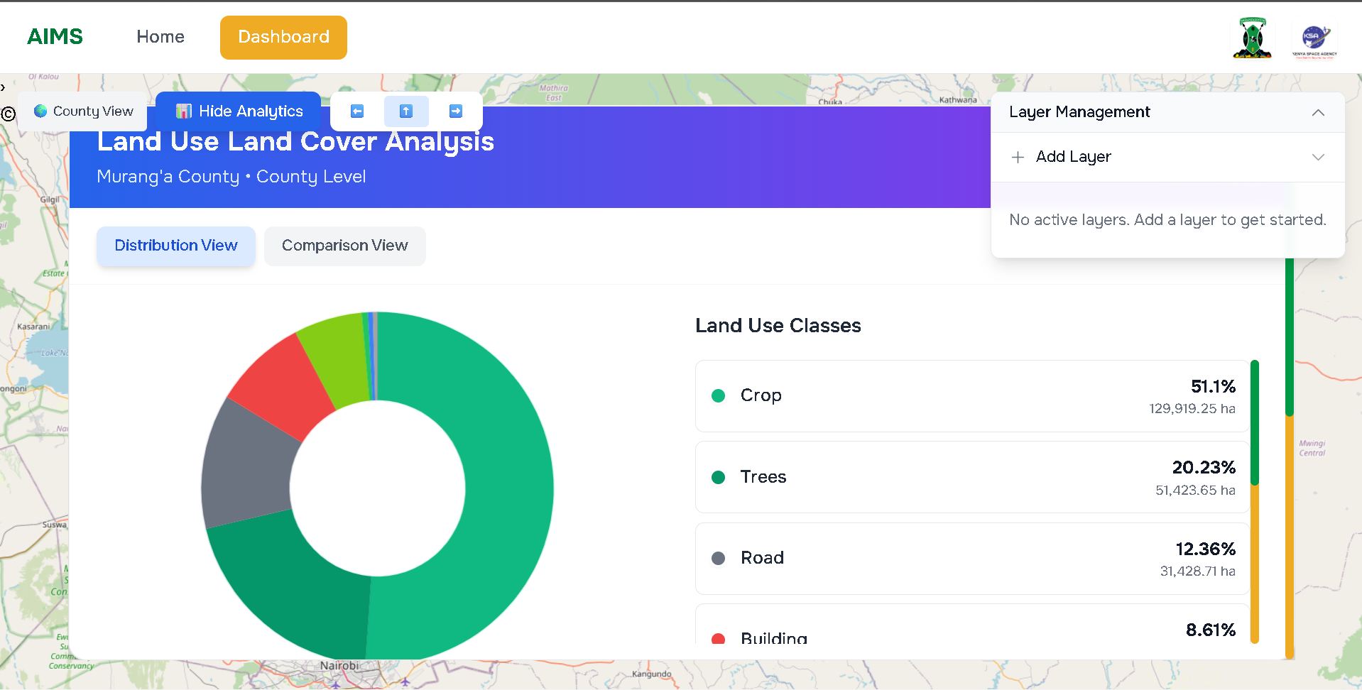 Crop Type Mapping
