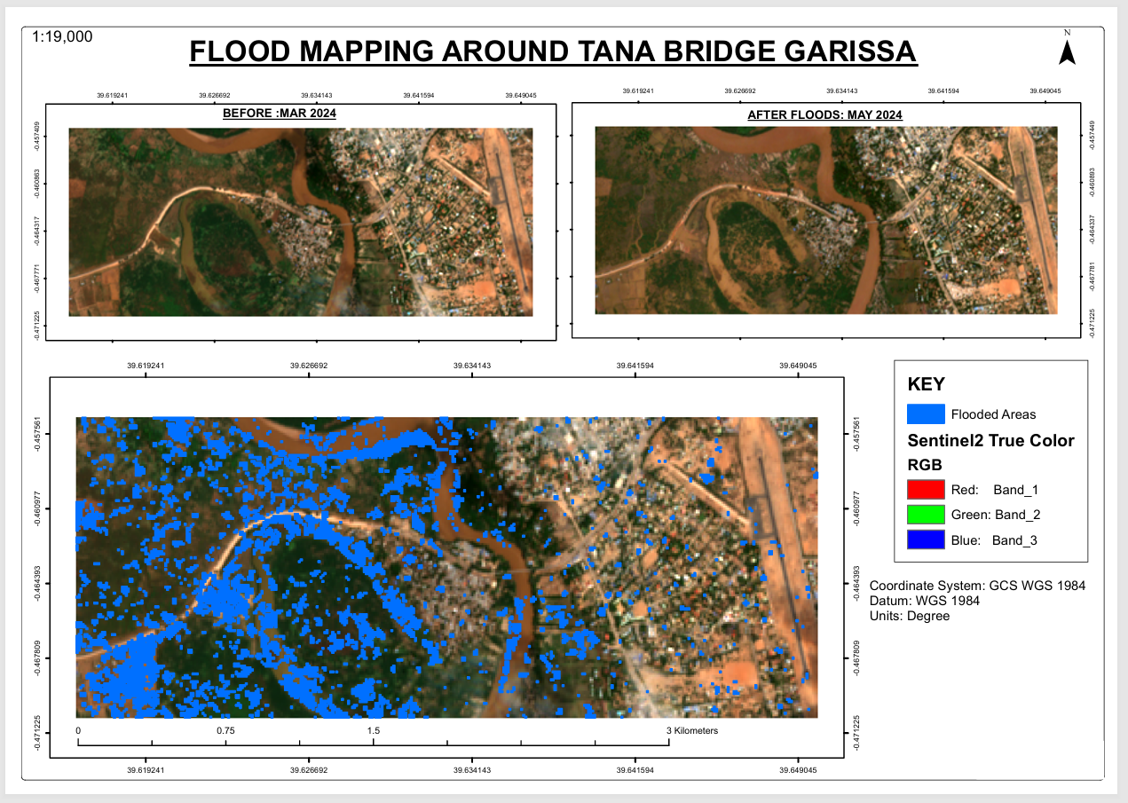 Hydrological Modeling